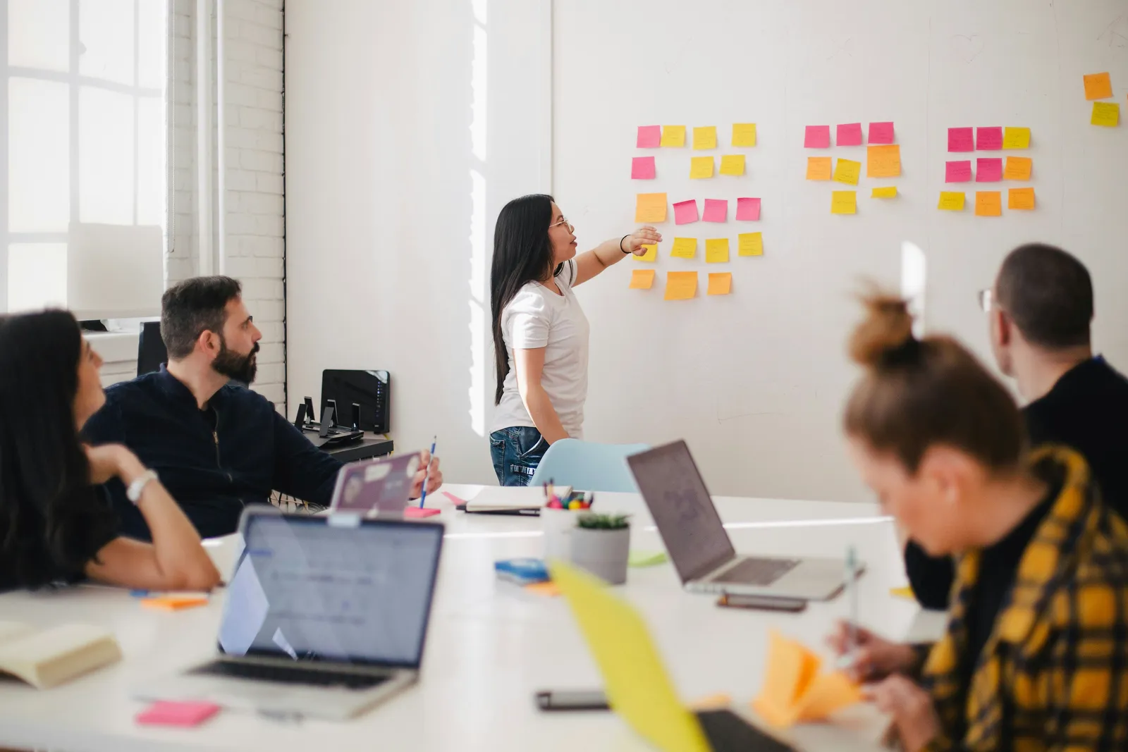 Iterative Development Process